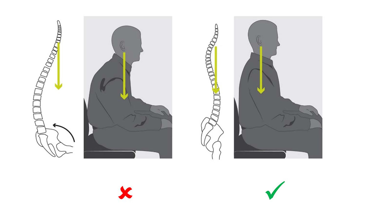 Why Injury Awareness Is Essential in Posture Training